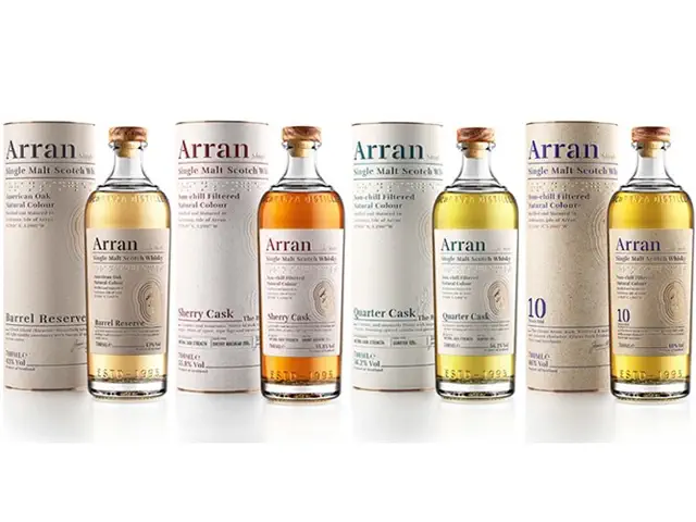 ウイスキーのイメージ写真２